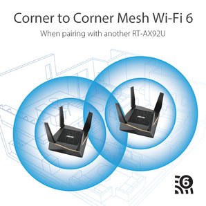 ASUS (RT-AX92U) AX6100 WiFi Tri-band Mesh System, AiProtection Pro Network Security by Trend Micro, AiMesh compatible for Mesh WiFI System, Adaptive QoS, Parental Control