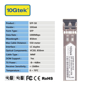 Switch Accessory. 1000Base-SX Multi-Mode Mini-GBIC SFP Module (up to 220m) 2 Yea (DEM-311GT)