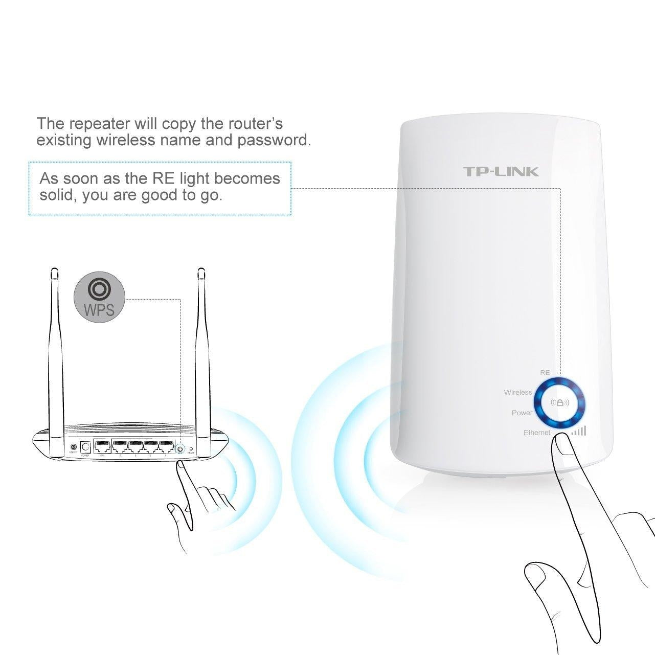 TP-Link TL-WA850RE 300Mbps Universal Wi-Fi Range Extender, Repeater - V&L Canada